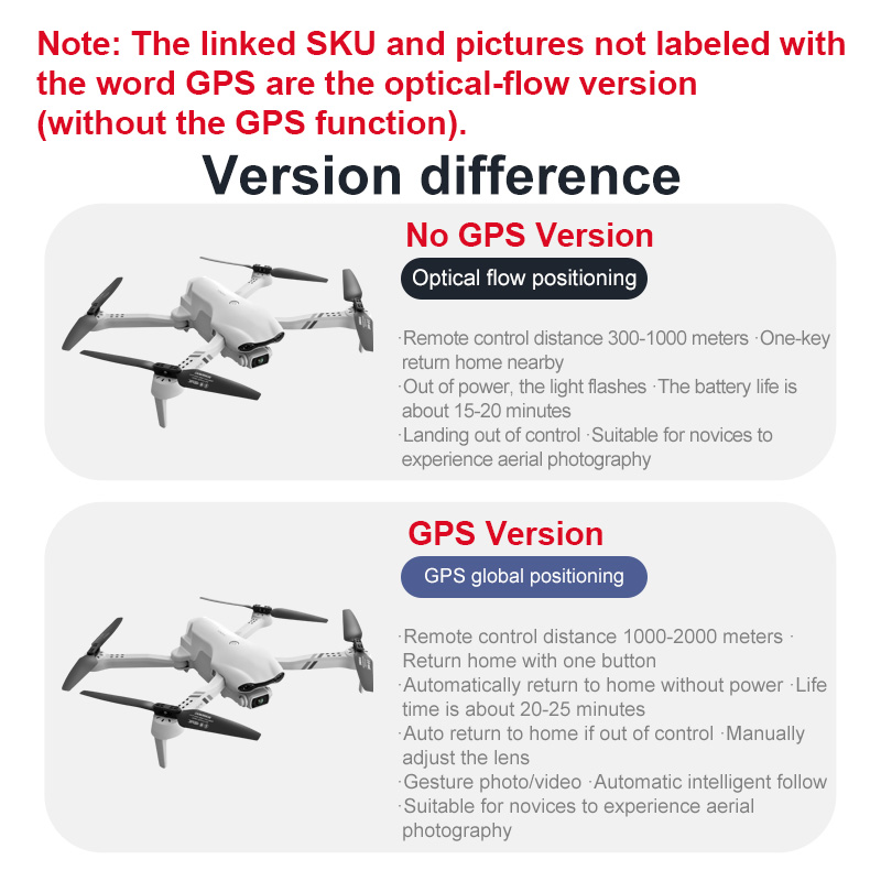 4DRC F10 RC 드론 GPS 6K HD 듀얼 카메 - Drone Multispectral 리뷰 및 가격