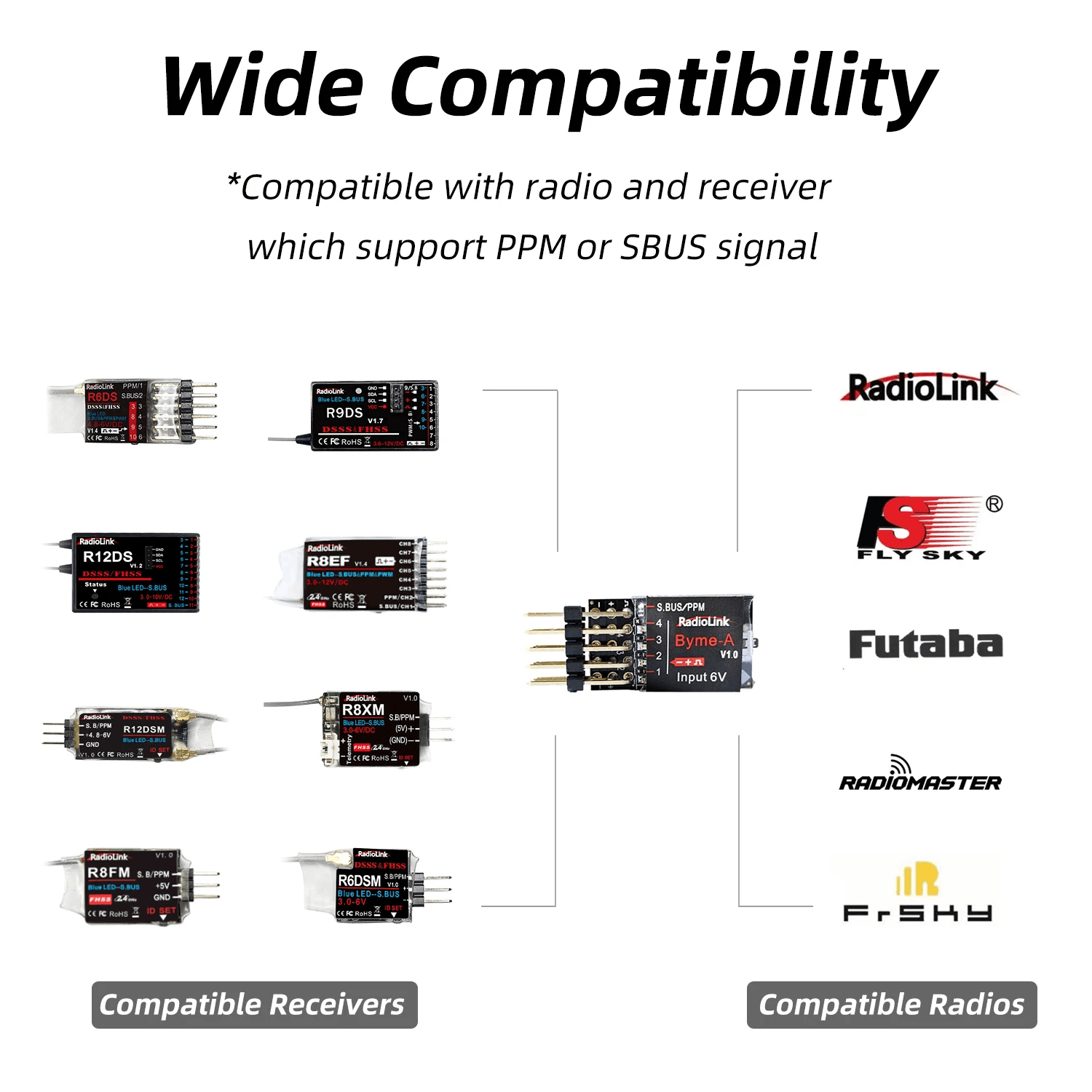 Radiolink Byme-A 4CH 3D A560 고 - Drone 3D Modeling 리뷰 및 가격